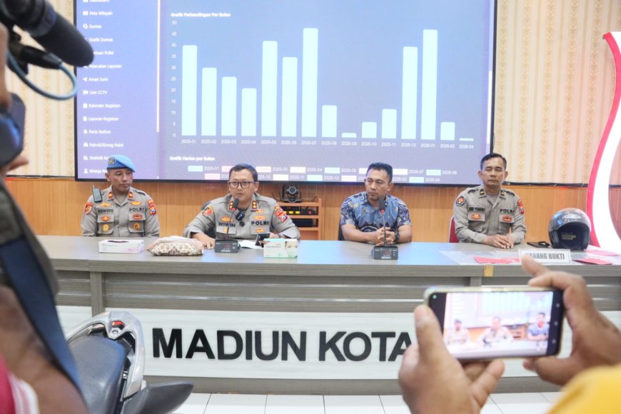 Dua Pelaku Curanmor Ditangkap, Polres Madiun Kota Ungkap Kasus